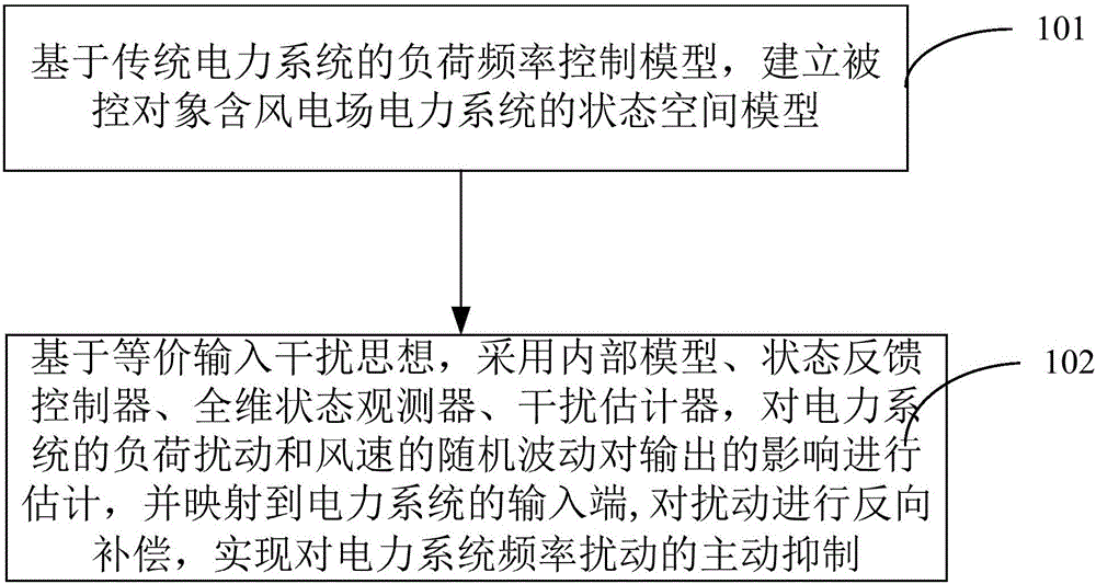 乐鱼体育
