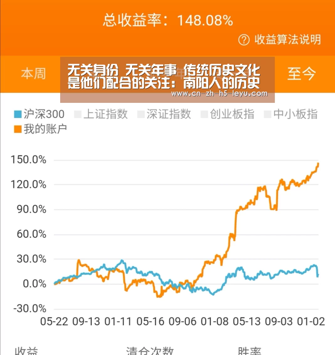 
无关身份 无关年事 传统历史文化是他们配合的关注：南阳人的历史文化情怀‘乐鱼’(图4)