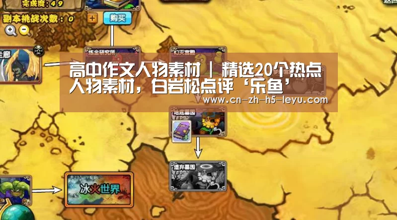 高中作文人物素材 | 精选20个热点人物素材，白岩松点评‘乐鱼’(图3)
